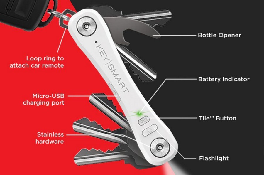 le porté clé Keysmart en détail